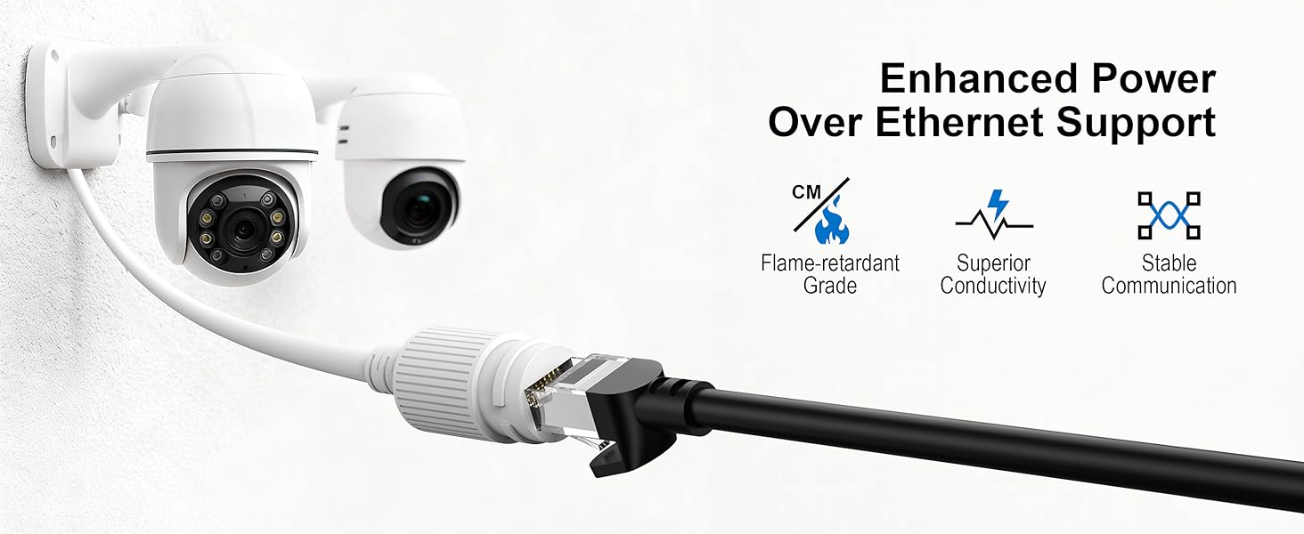 Enhanced Power Over Ethernet Support