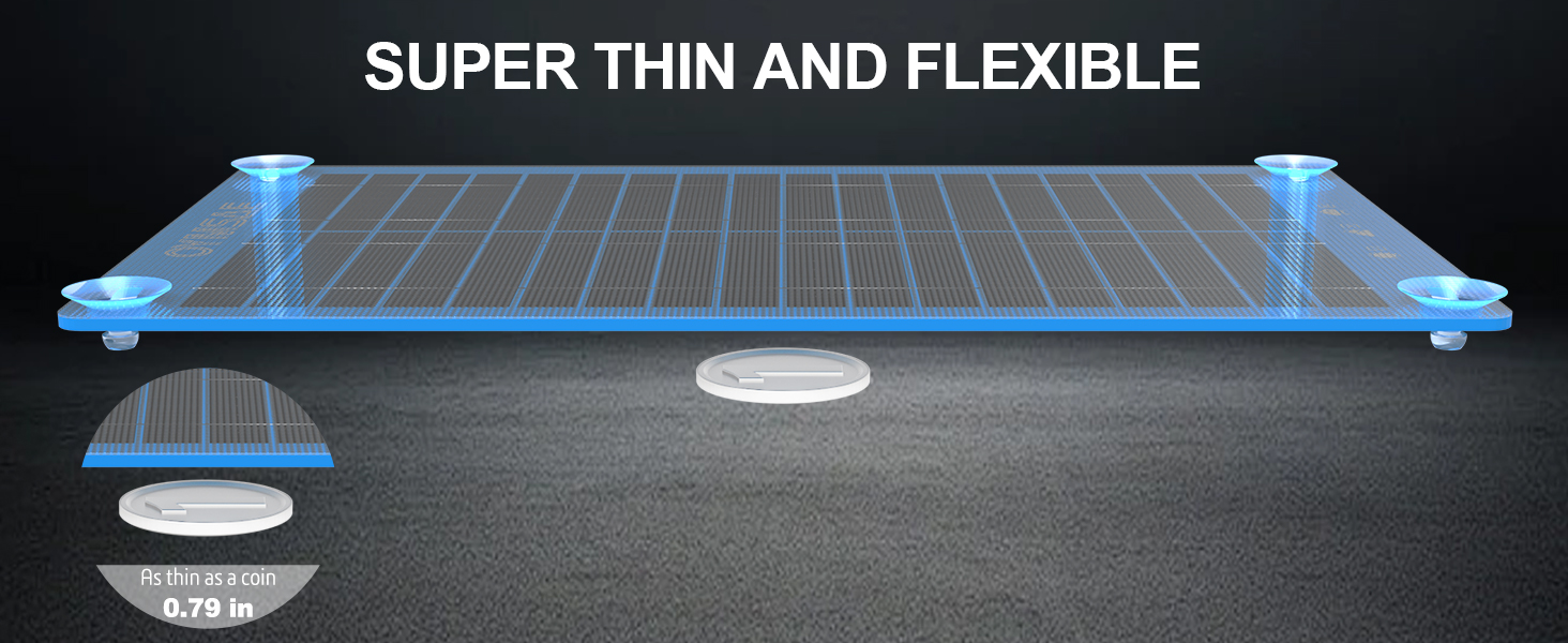 OYMSAE 12W Solar Car Battery Charger Portable 12V Trickle Battery Charger