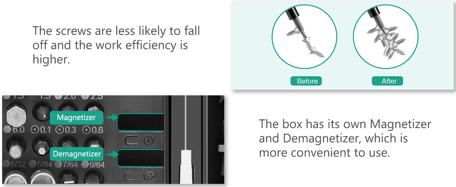 Precision Screwdriver Set, Magnetic Screwdriver Kit