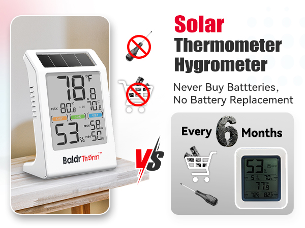 Room Thermometer