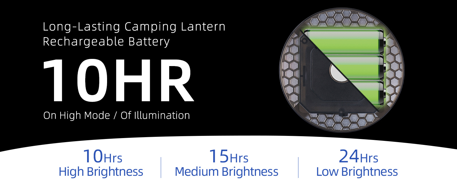 long lasting rechargeable camping tent light