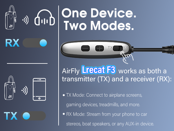Bluetooth Wireless Transmitter