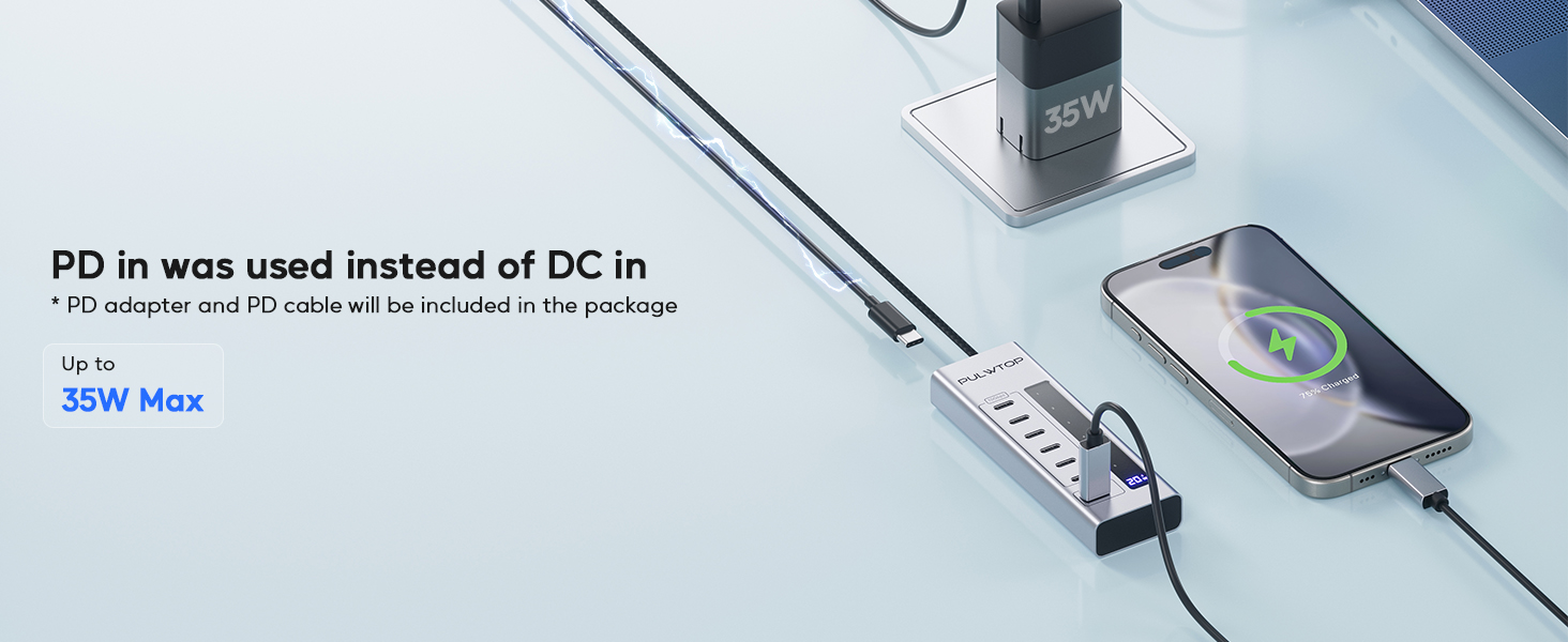 Powered USB C Hub, 7 in 1 USB C Hub