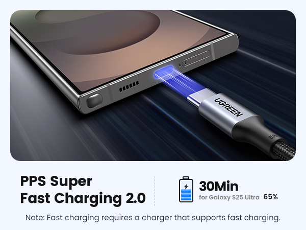 USB C CABLE