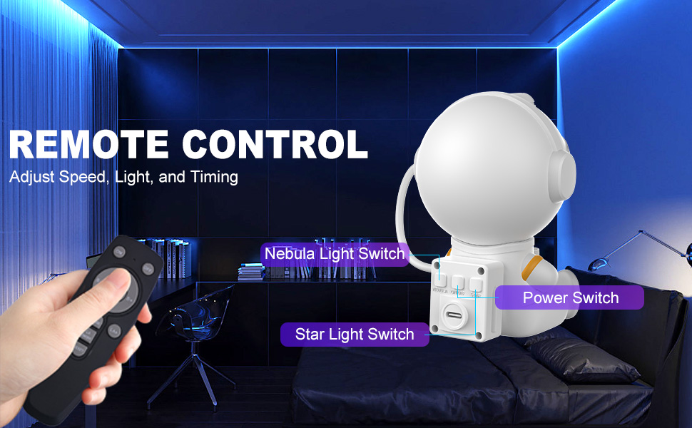 The ceiling projector support remote control.