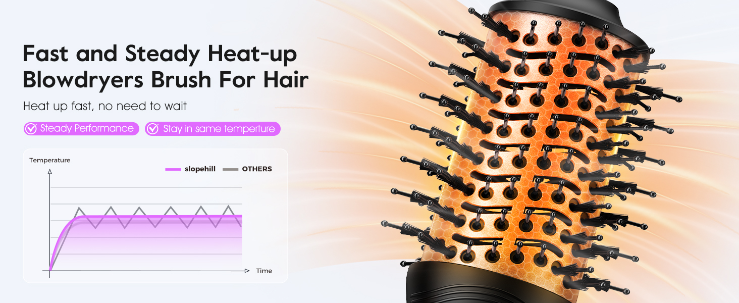 BLOW BRUSH DRYER