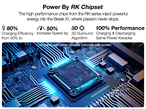 Ikarao Break X1 Karaoke Machine