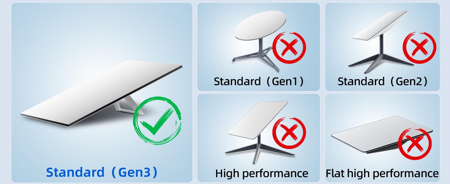 starlink cable gen 3