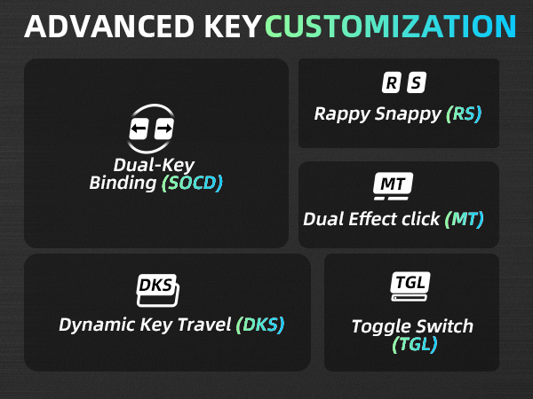 Hall Effect Keyboard