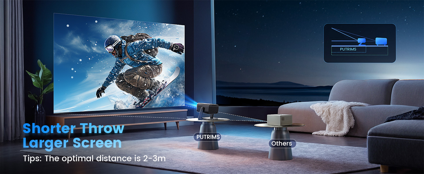 Short Throw Projector