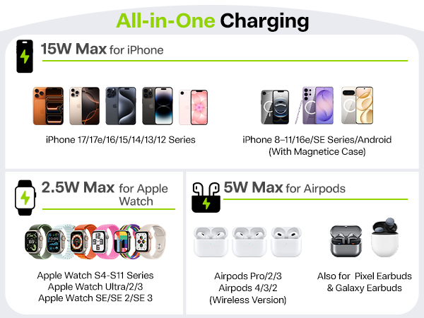 3 in 1 apple charging stand 