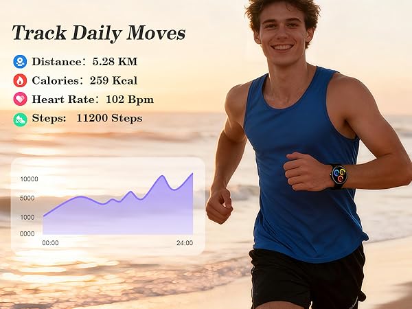 track daily moves