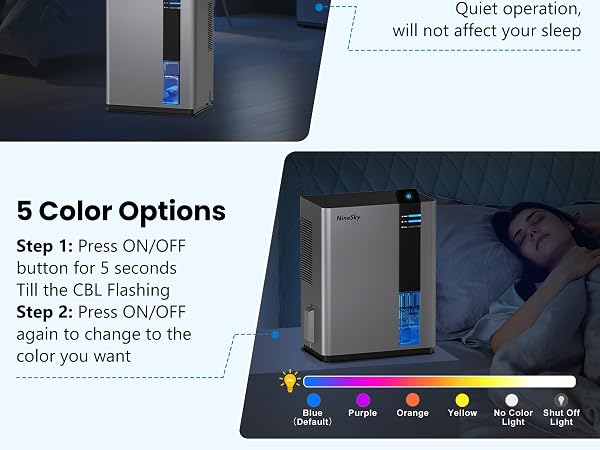 Dehumidifier