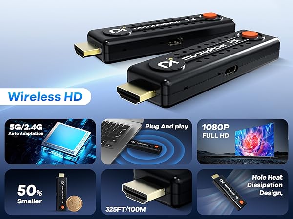 wireless hdmi transmitter