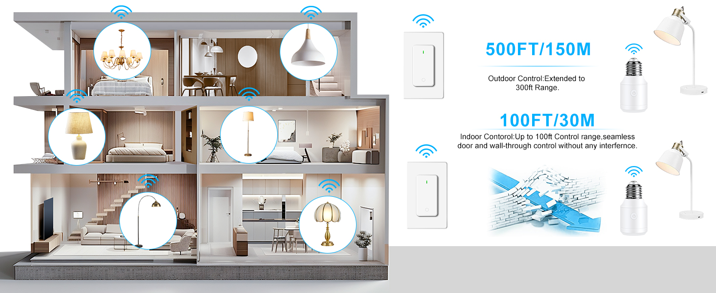remote light switch bulb can also be installed in the office and commercial place
