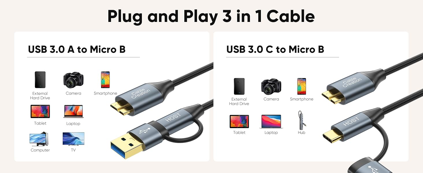 Plug and Play 3 in 1 Cable