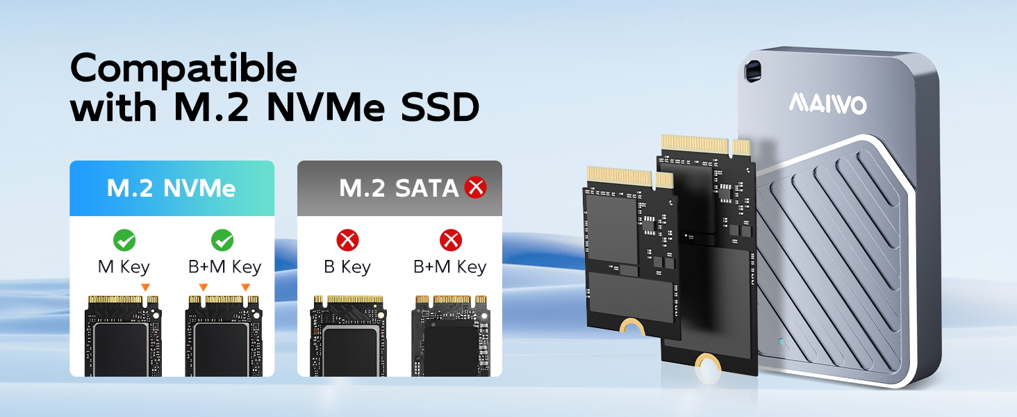 Magnetic 10Gbps NVMe enclosure for 2230 2242 SSD