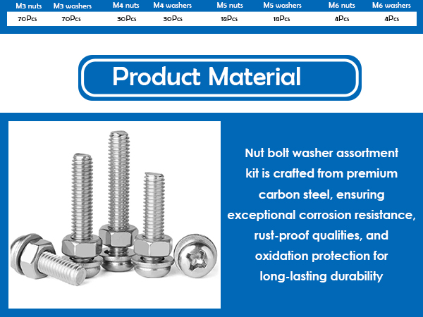 Wood Screws