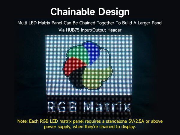 RGB-Matrix-P3-64x32