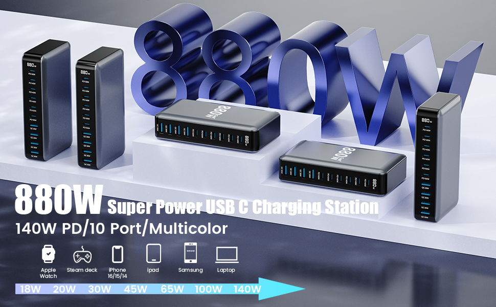 USB C Charger Block 880W Charging Station Hub,8 Port GaN III Fast Charging Brick