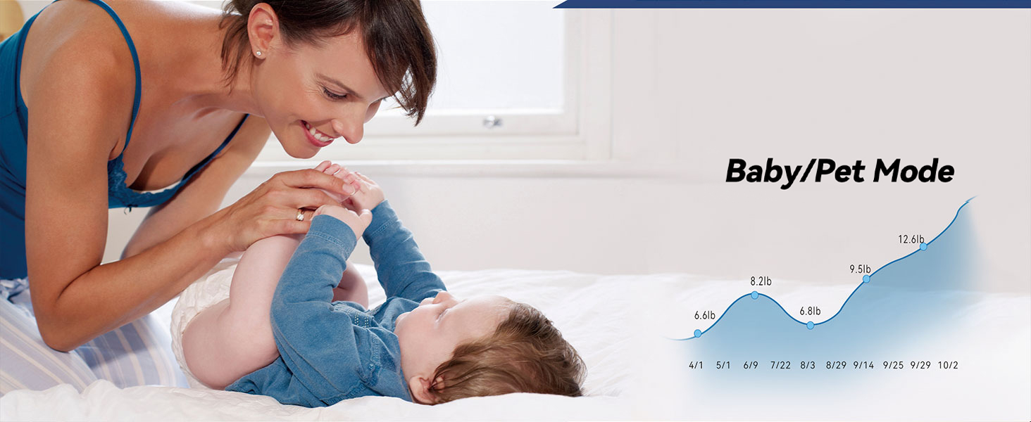 bmi scales digital weight and body fat lepulse smart body fat scale scale for body weight and fat