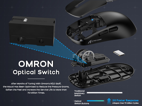 ATTACK SHARK R6 Wireless Gaming Mouse ATTACK SHARK X3 silent mouse wirelessUltra-Lightweight