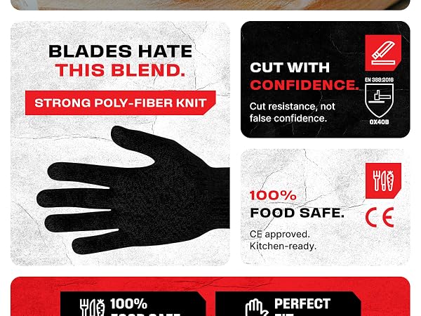  proof cry metal anti microplane cooking kevlar oyster protective safe wood 9011 anchor 