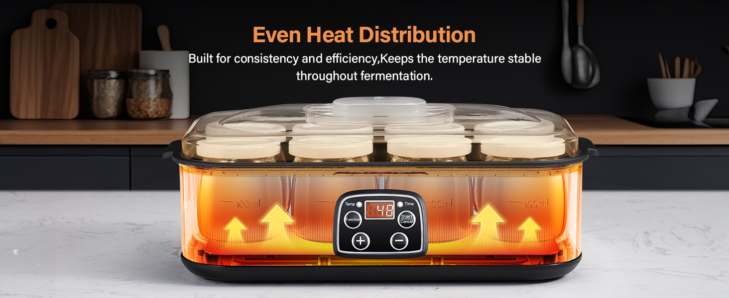 Even Heat Distribution