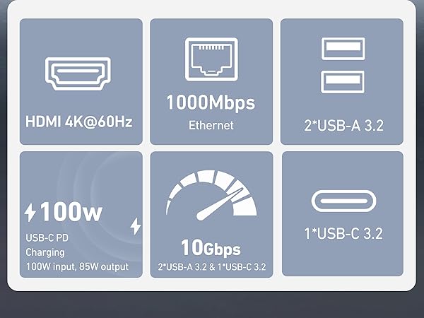 BENFEI Laptop Stand with USB C 6in1 Docking Station