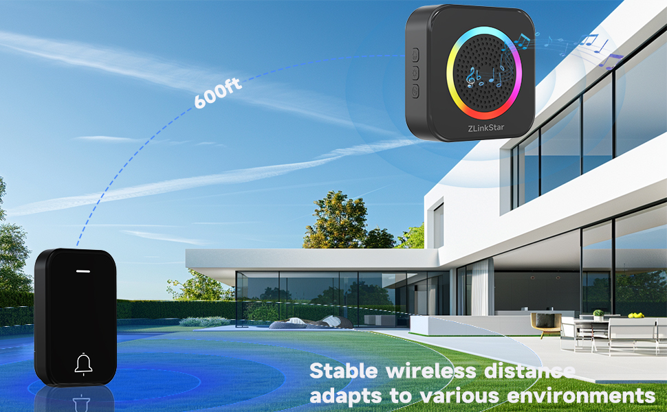 wireless distance