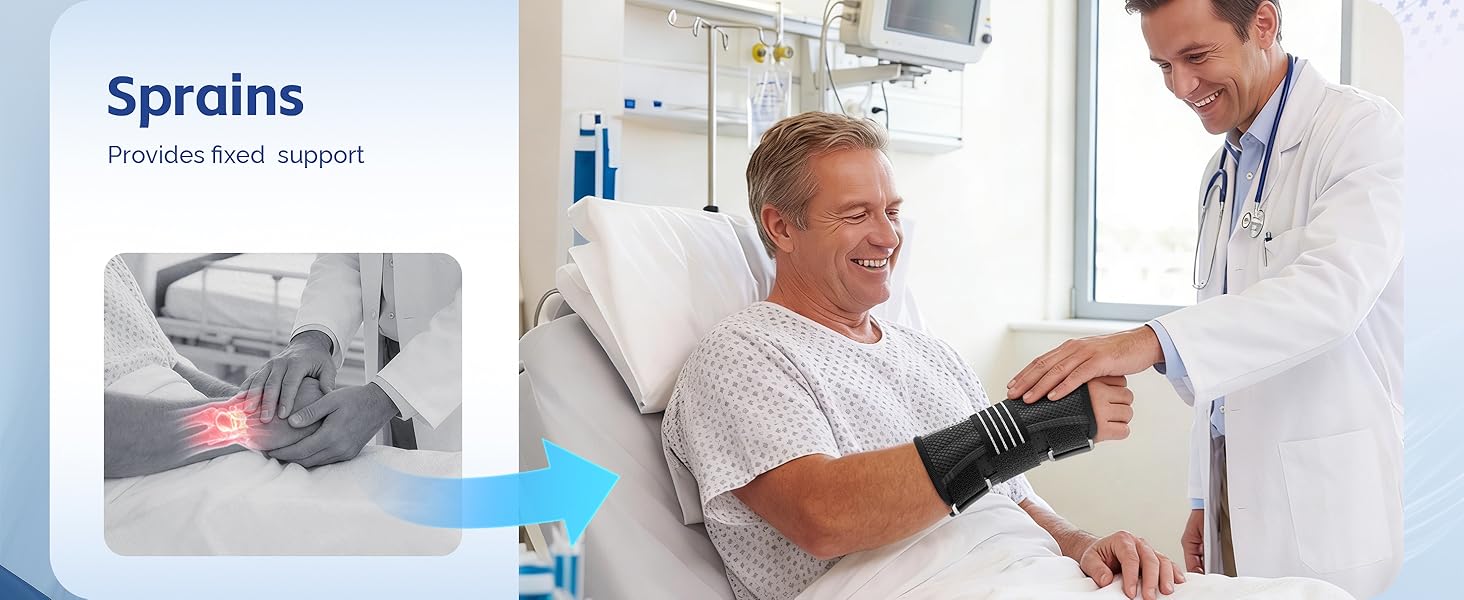 pain relief for sprains