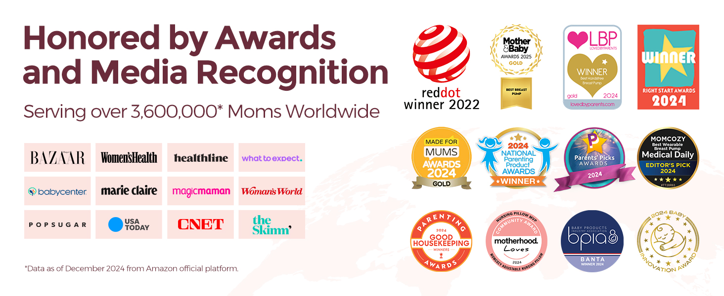 Cozy Power by Momcozy !