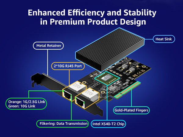 10G dual RJ45 Netwrok Card