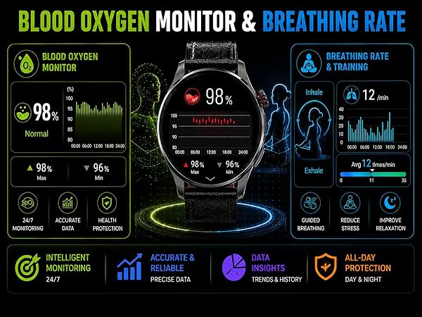 Smart watches compatible with Android and iOS phones