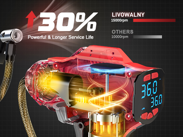 for milwaukee portable air compressor