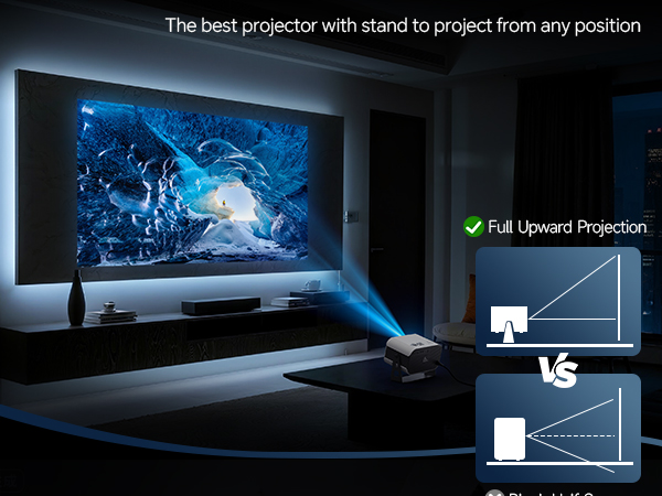 projector with wifi and bluetooth