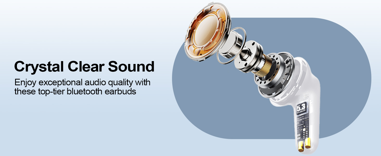 Wireless Earbuds Bluetooth 5.3 Headphones