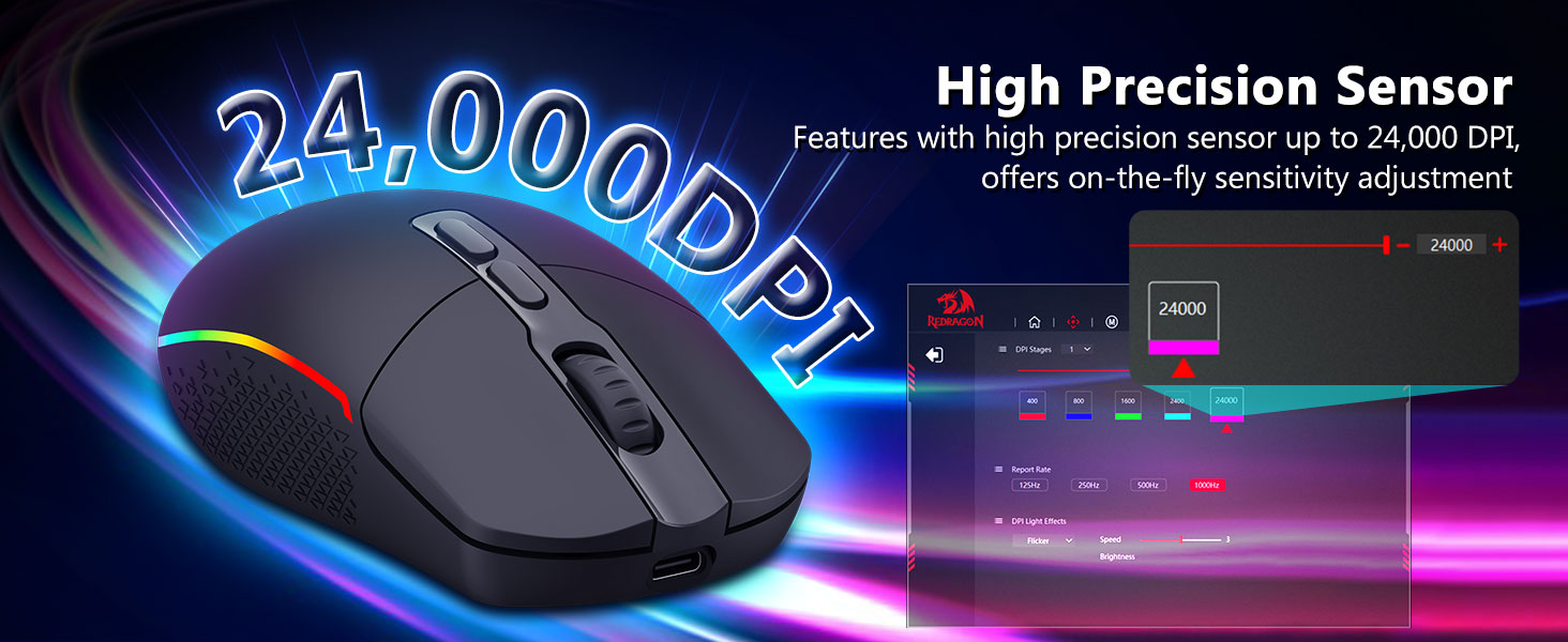 24000 DPI