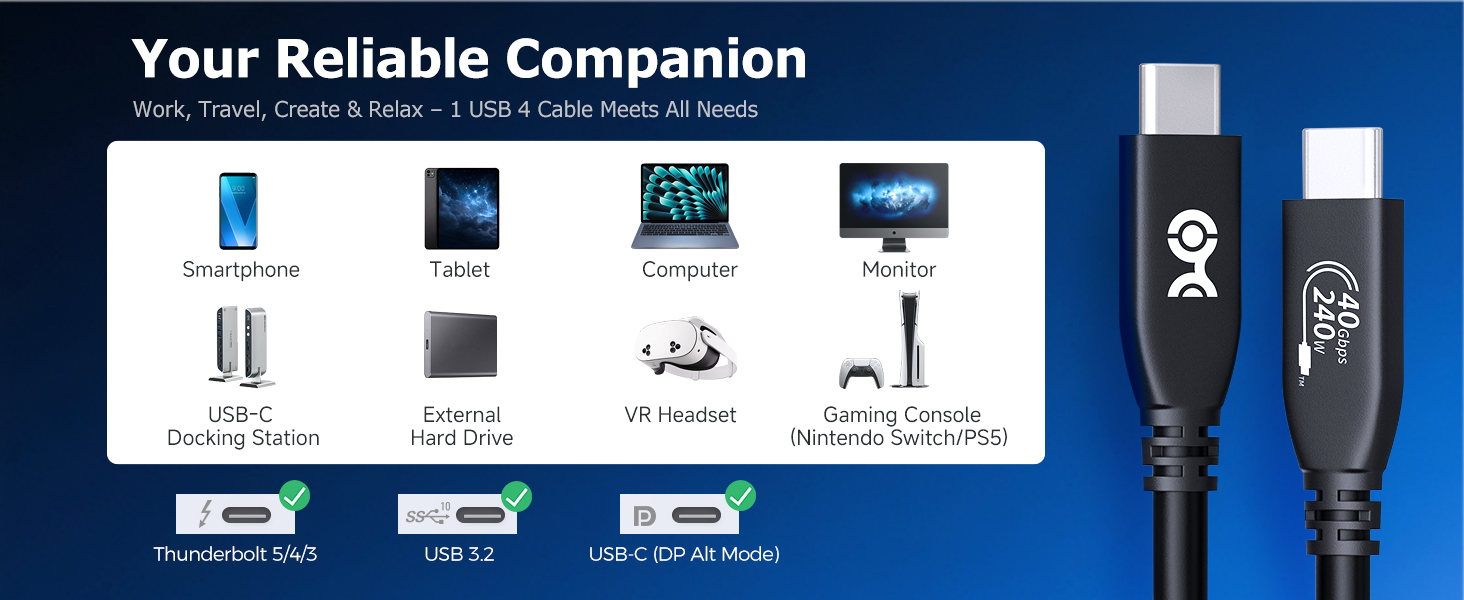 [USB-IF Certified] 40Gbps USB 4 Cable