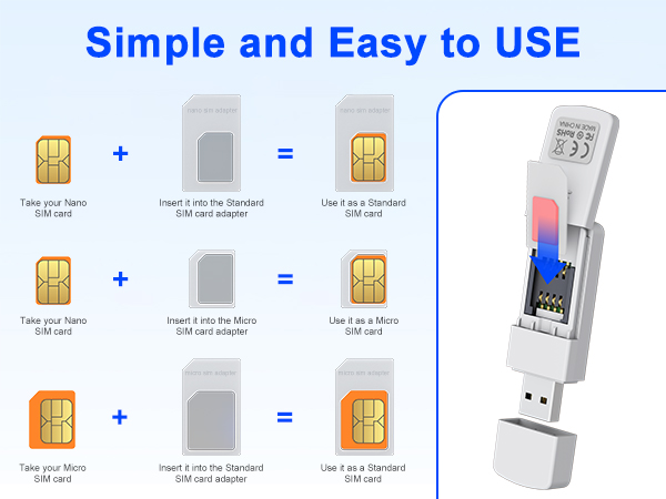 usb sim