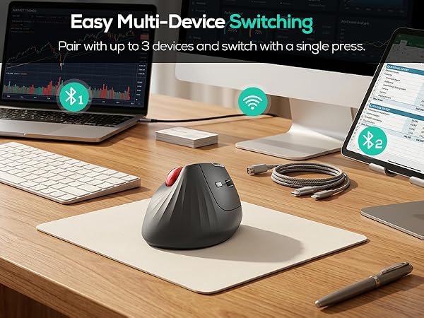 Nulea M506 54° Vertical Ergonomic Thumb Trackball Wireless Mouse 4 DPI,2BT+USB supports 3 devices