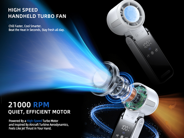 Portable Handheld Turbo Fan