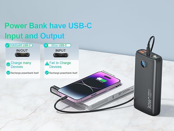 Portable Power Banks