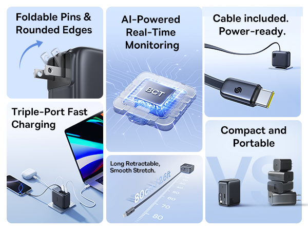 Baseus Enercore 100W USB C Charger