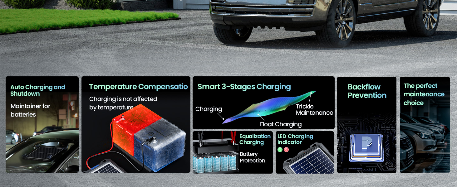 Solar Battery Maintainer