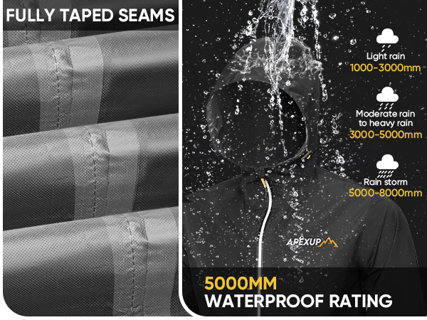 waterproof jackets