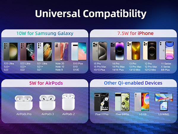 RGB Gaming Mouse Pad with Wireless Charging