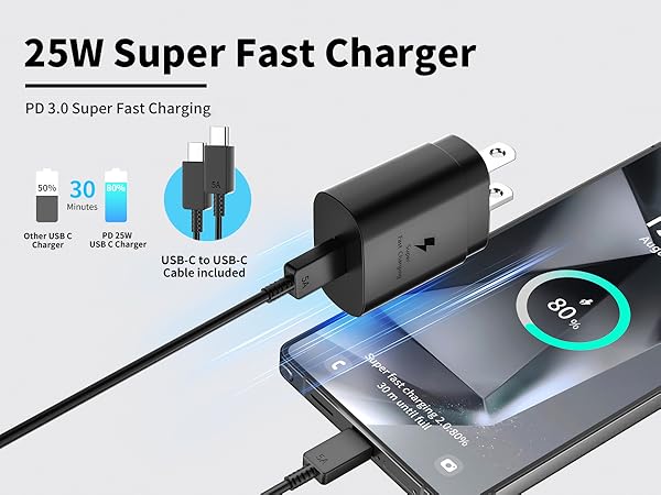 type c charger fast charging