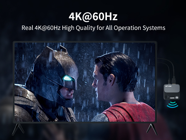 wireless hdmi dongle