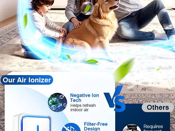 Plug-In Air lonizer